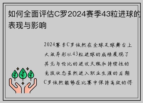 如何全面评估C罗2024赛季43粒进球的表现与影响