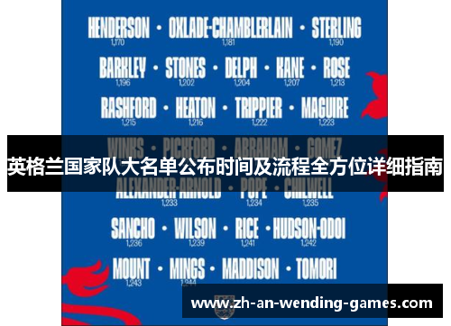 英格兰国家队大名单公布时间及流程全方位详细指南 英格兰国家队大名单公布时间及流程全方位详细指南