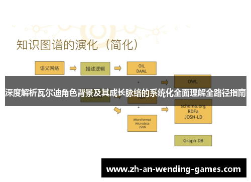 深度解析瓦尔迪角色背景及其成长脉络的系统化全面理解全路径指南