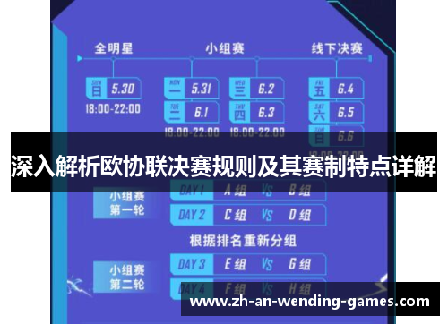深入解析欧协联决赛规则及其赛制特点详解