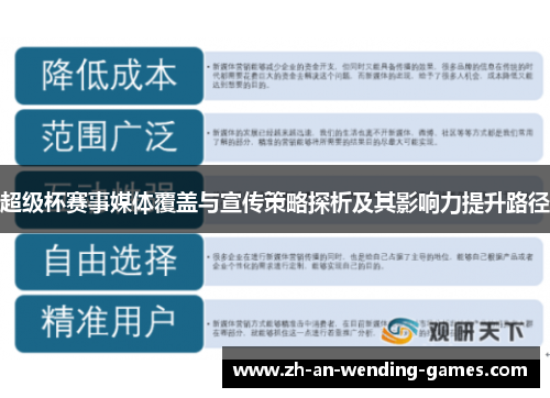 超级杯赛事媒体覆盖与宣传策略探析及其影响力提升路径 超级杯赛事媒体覆盖与宣传策略探析及其影响力提升路径