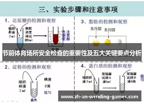 节前体育场所安全检查的重要性及五大关键要点分析
