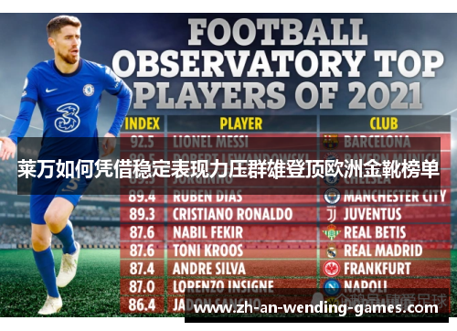 莱万如何凭借稳定表现力压群雄登顶欧洲金靴榜单