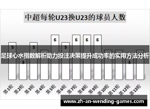 足球心水指数解析助力投注决策提升成功率的实用方法分析