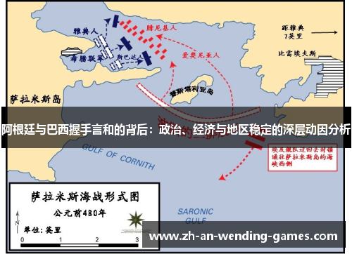 阿根廷与巴西握手言和的背后：政治、经济与地区稳定的深层动因分析