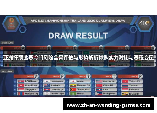 亚洲杯预选赛冷门风险全景评估与形势解析球队实力对比与赛程变量 亚洲杯预选赛冷门风险全景评估与形势解析球队实力对比与赛程变量