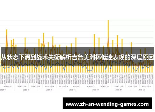 从状态下滑到战术失衡解析吉鲁美洲杯低迷表现的深层原因 从状态下滑到战术失衡解析吉鲁美洲杯低迷表现的深层原因