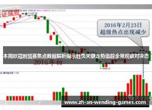 本周欧冠附加赛焦点数据解析揭示胜负关键走势追踪全景观察对决态 本周欧冠附加赛焦点数据解析揭示胜负关键走势追踪全景观察对决态
