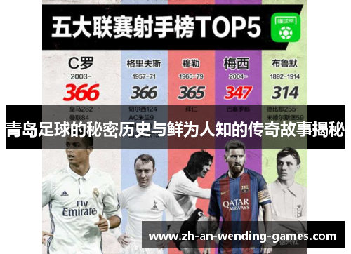 青岛足球的秘密历史与鲜为人知的传奇故事揭秘